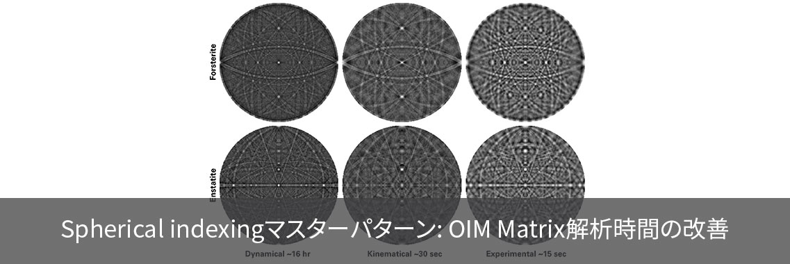 Spherical indexingマスターパターン: OIM Matrix解析時間の改善