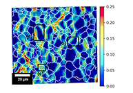 "Conducting controlled in situ high temperature tensile tests within a SEM" from the July/August 2018 issue of Microscopy & Analysis