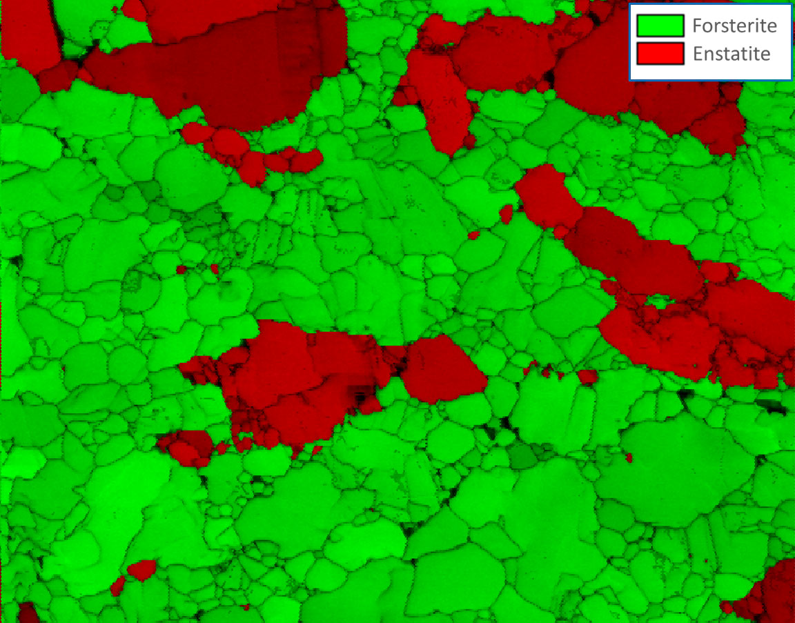解析領域の相マップ