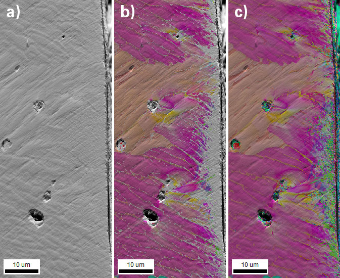 図1と同一視野のEBSDマップ a) 下部PRIASマップ. b)下部PRIASとHough指数付けのIPFとの合成マップ. c)下部PRIASとSpherical IndexのIPFとの合成マップ