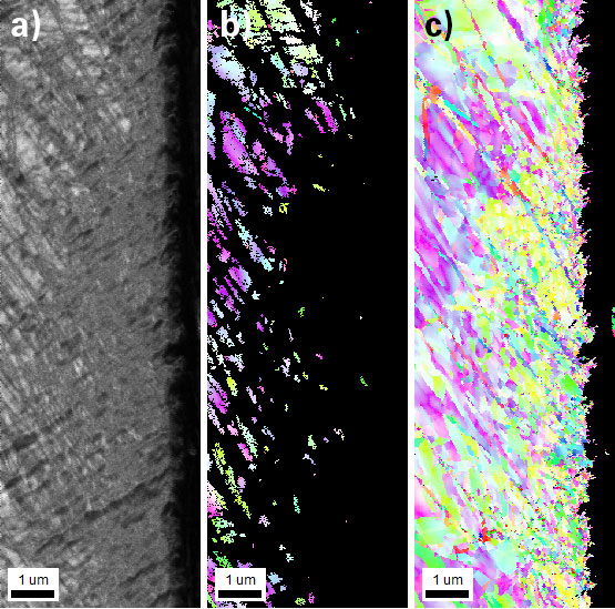 高倍率のEBSDマップa) IQマップ b) Hough指数付けのIPFマップ c) Spherical IndexによるIPFマップ