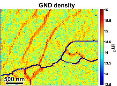 図3．Clarity検出器で収集した高忠実度EBSDパターンとHR-EBSD解析を用いて計算した幾何学的に必要な転位密度マップ。