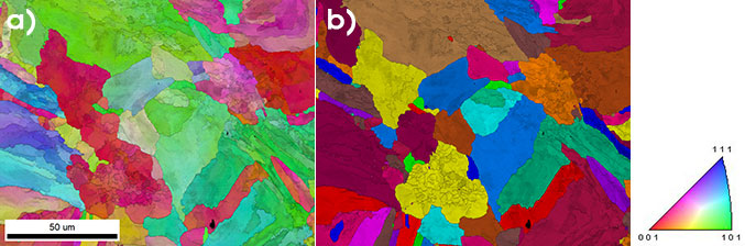 図1. 付加製造された316-Lステンレス鋼のa) 逆極点図 (IPF) 方位マップ、b) 粒界マップ