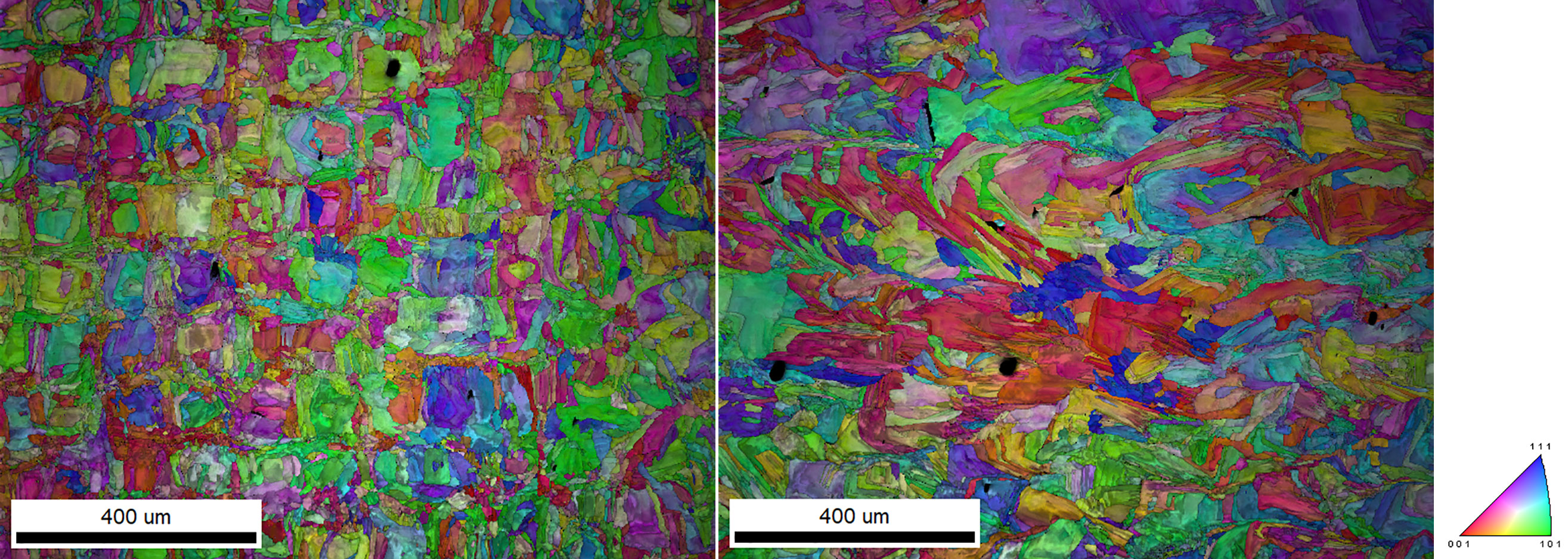 IQ + IPF orientations maps from the normal (left) and transverse (right) build directions.