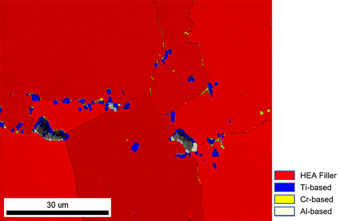 図6．ChI-Scanで解析された相マップ