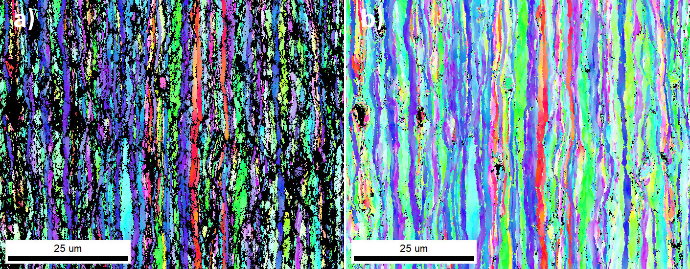 a) NPAR処理後のアルミニウム圧延サンプルのIPF方位マップ  b) 同じ試料をNPARと Spherical indexingを組合わせて再指数付けした結果