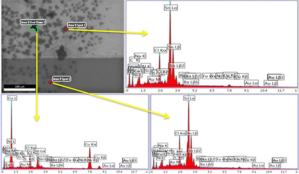 倍率x1,000倍におけるハンダ試料の微細な分析が可能なEDS
