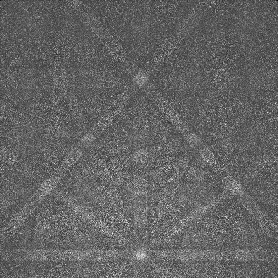 図1．回折電子のみを用いて、1ピクセルあたり平均1個の電子を持つSi EBSDパターンをシミュレートしたもの