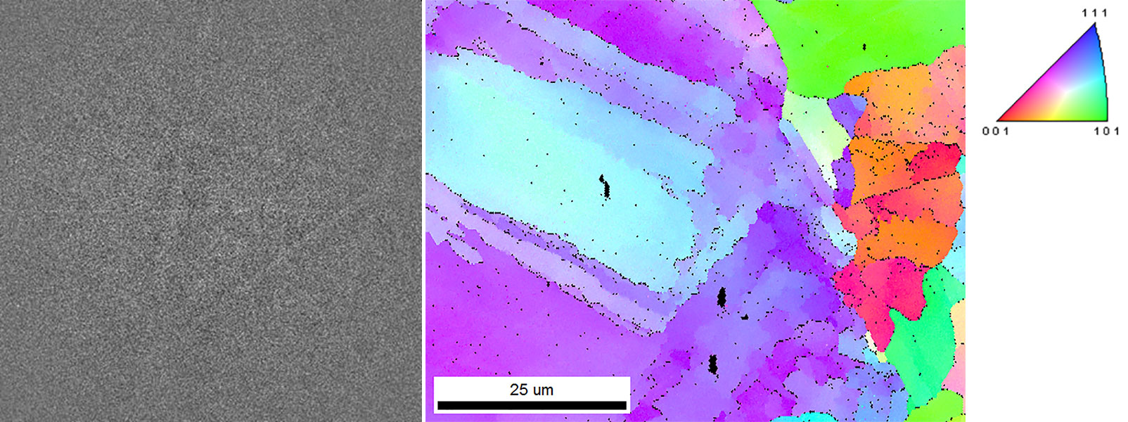 図3．（左）平均10電子/ピクセルのEBSDパターン、（右）13 pAのビーム電流で採取した3Dプリント鋼板のIPFマップ