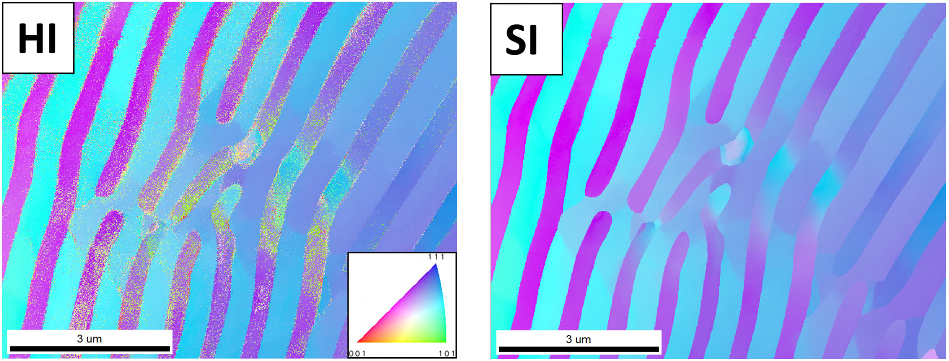 HI(左)とSI(右)により指数付けしたND-IPF 方位マップ。左)最初のHough変換による指数付けでは、粒界近傍や中央の変形集中部では解析不良点が多い。右)Spherical indexingによる指数付けにより、解析不良点が大きく減少し、組織が鮮明になった。