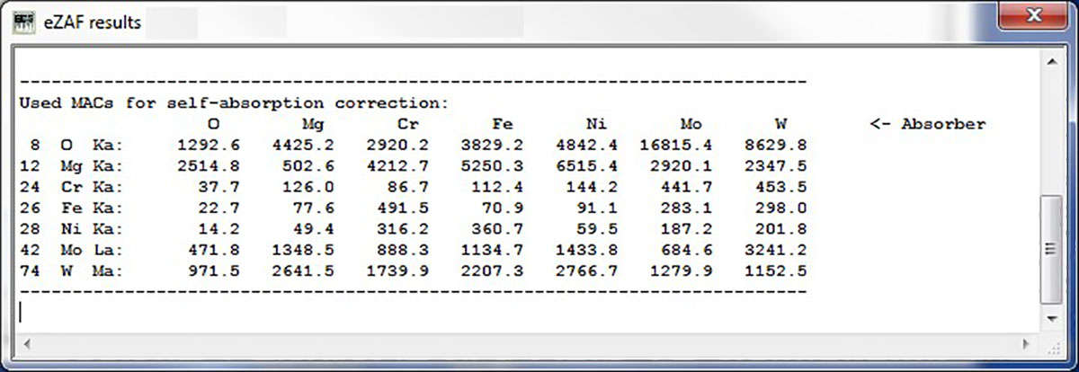 図2.eZAF定量の評価で使用するMAC値は、試料で想定される7つの元素を使用しています。