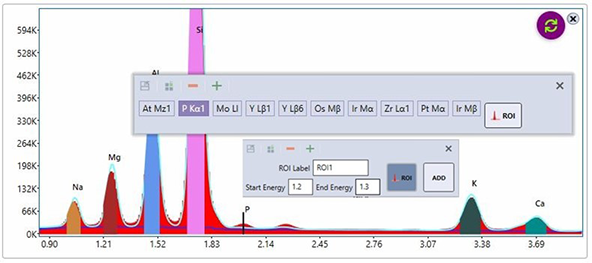 図1.ダイナミック元素マッピングを使用したライブマッピングモードで、元素、線種、ユーザーが選択したエネルギー領域を簡単に追加または削除できます。