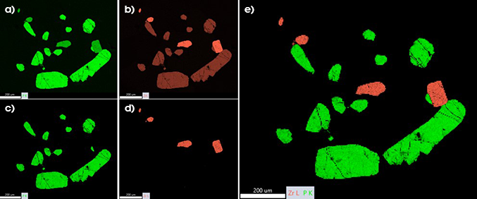 図3.ライブROI(Region Of Interest)マップa) PK(緑)とb) ZrL(赤) ROIが重なっているため、ほぼ同一のマップ。ライブNETマップc) PK(緑)とd) ZrL(赤)バックグラウンド除去とピーク分離によりマッピングは分離されました。e)ライブNETマップPKとZrLの重ね合わせ像は、この2元素は別の相に存在していることを示しています。