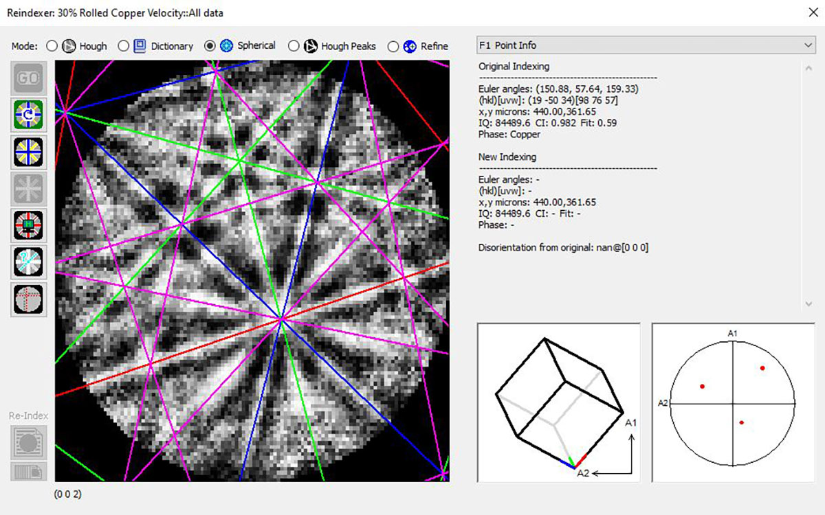 The Reindexerウィンドウ