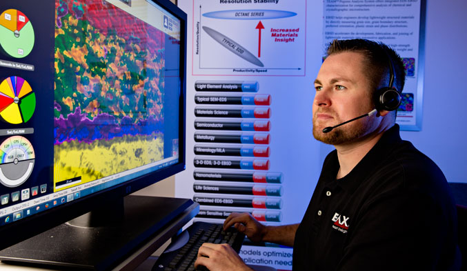 EDAX Technical Support